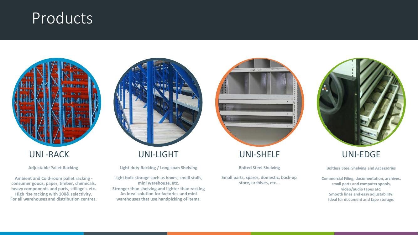 Universal Storage Systems racking and shelving product portfolio